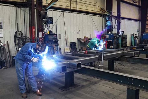 maco metal fabricators|maco inc shelby nc.